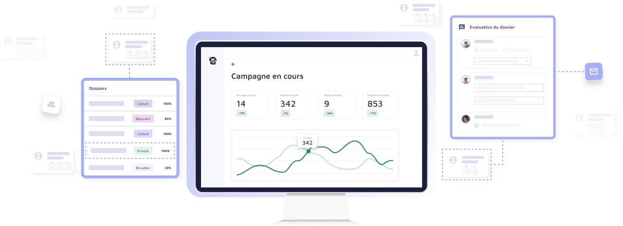 Mockup d'illustration du fonctionnement de la plateforme